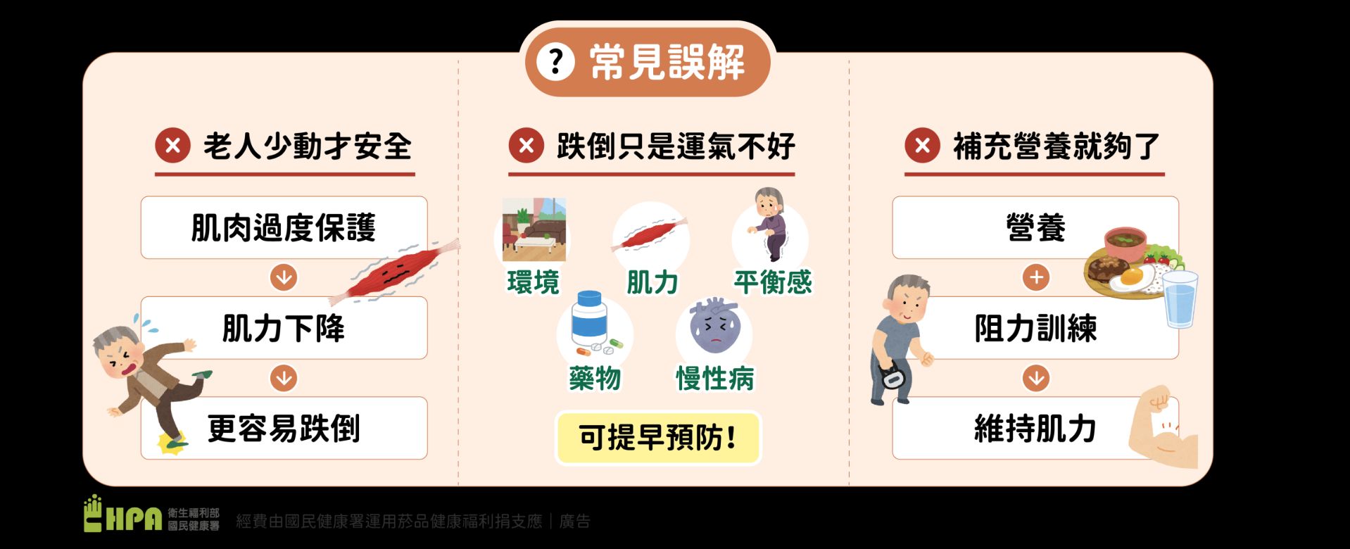 長者防跌