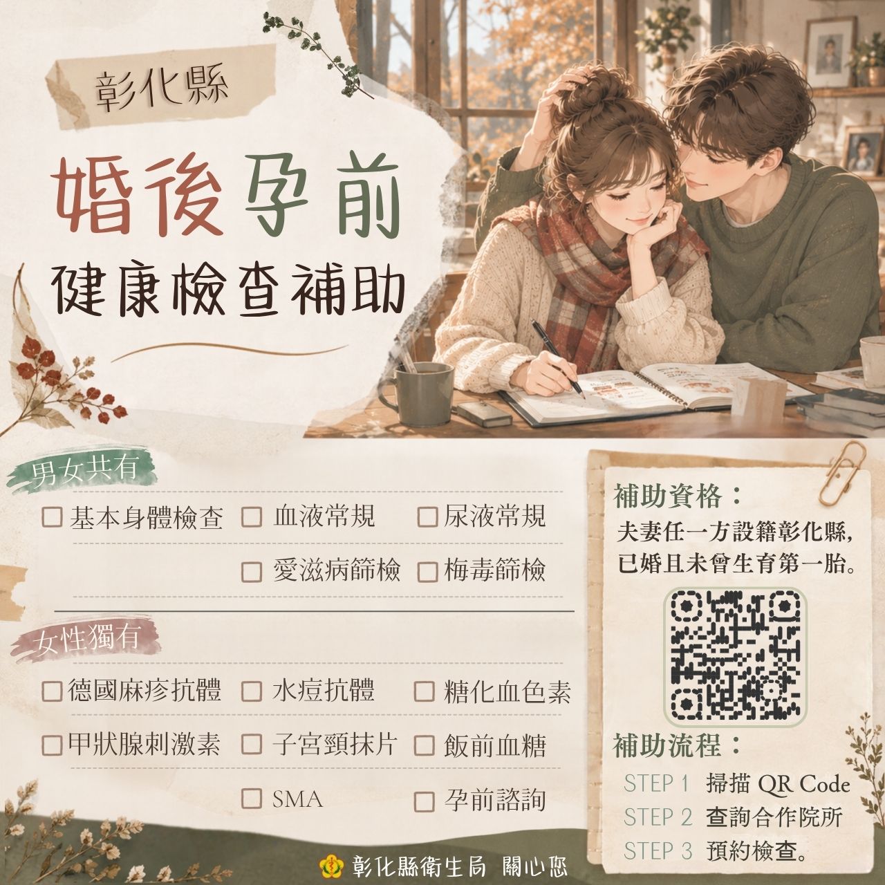 【健康宣導】婚後孕前健檢補助宣傳圖片