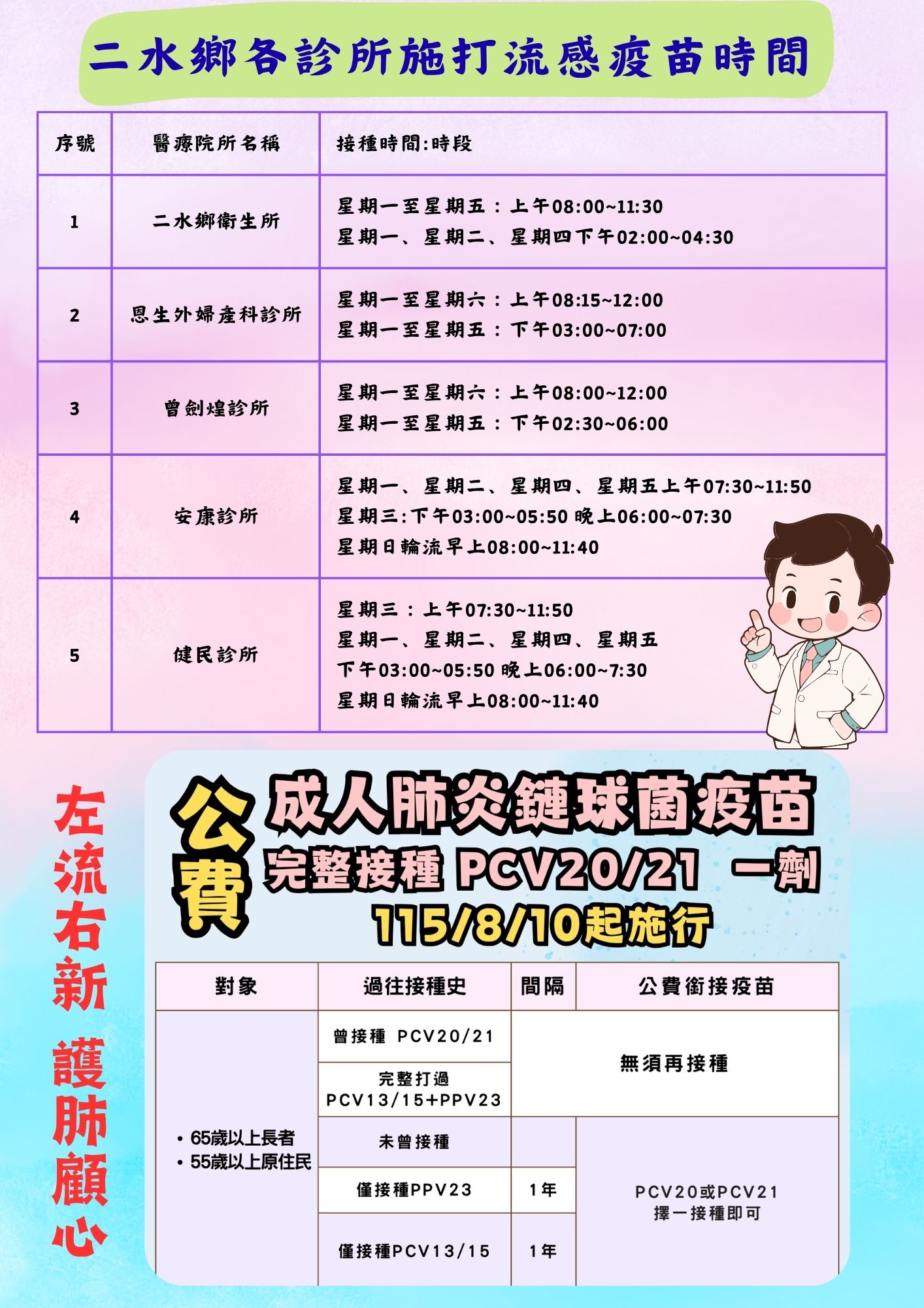 【健康宣導】115年度「免費成人流感疫苗」社區接種通知宣傳圖片