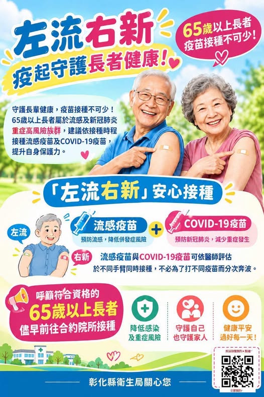 【健康宣導】「左流右新」雙重防護，65歲以上長者健康守護到位！宣傳圖片