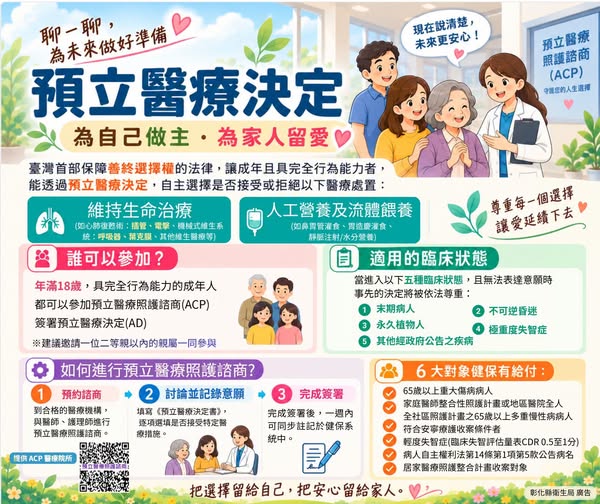【健康宣導】人生大小事都安排好了，你的醫療選擇呢？宣傳圖片