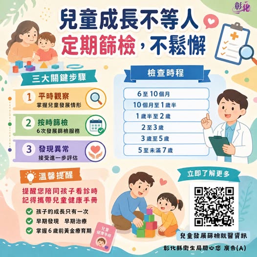 【健康宣導】定期發展篩檢，守護孩子的健康與未來宣傳圖片