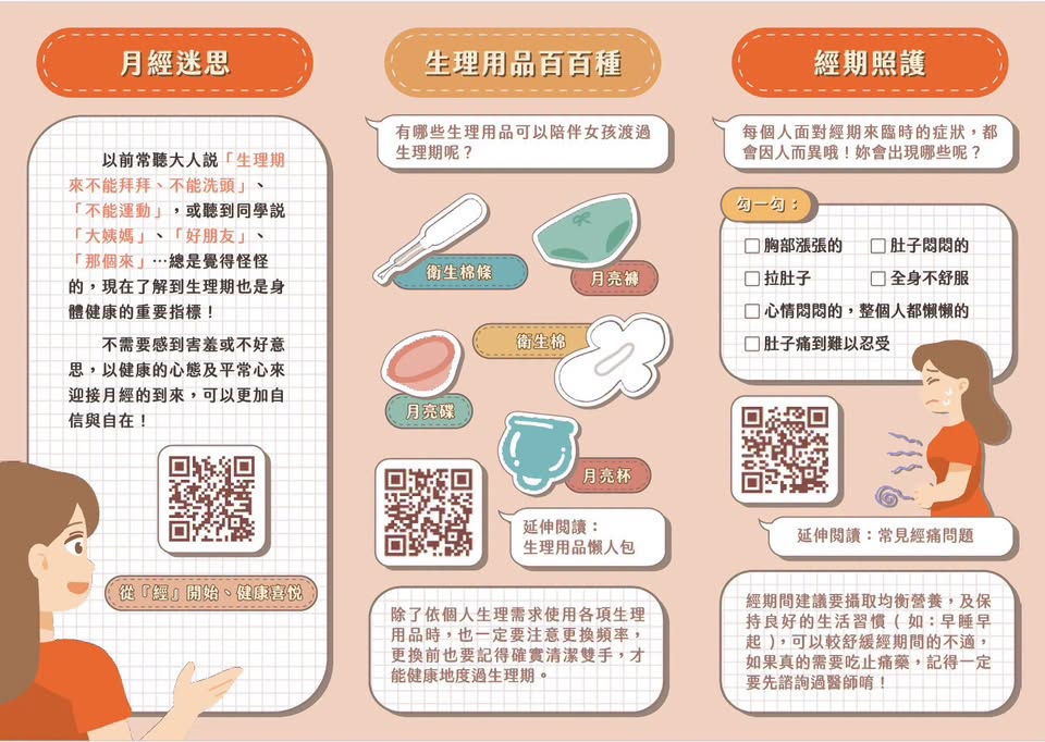 【健康宣導】從經開始健康喜悅宣傳圖片